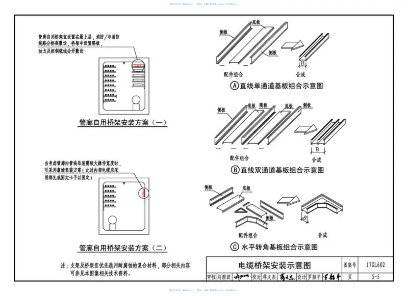 17GL602综合管廊供配电及照明系统设计与施工 预览图