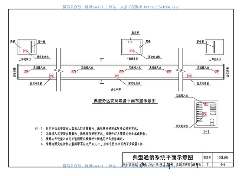 17GL603综合管廊附属构筑物 预览图