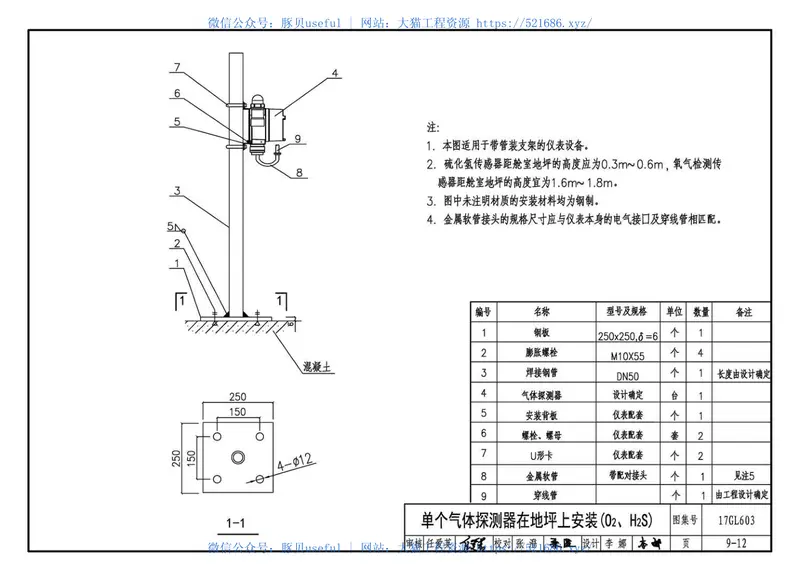 17GL603综合管廊附属构筑物 预览图