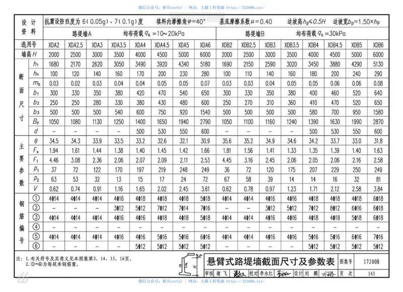 17J008挡土墙（重力式、衡重式、悬臂式） 预览图