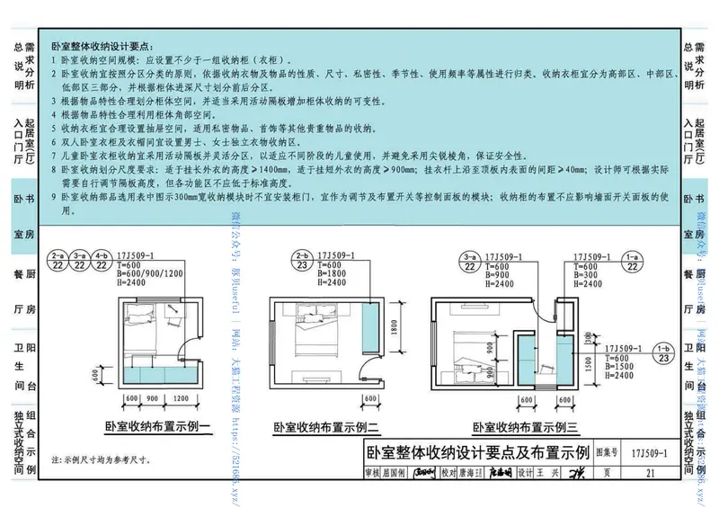 17J509-1住宅内装工业化设计—整体收纳 预览图