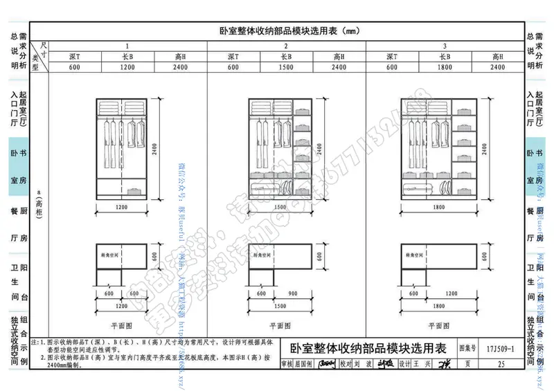 17J509-1住宅内装工业化设计—整体收纳 预览图