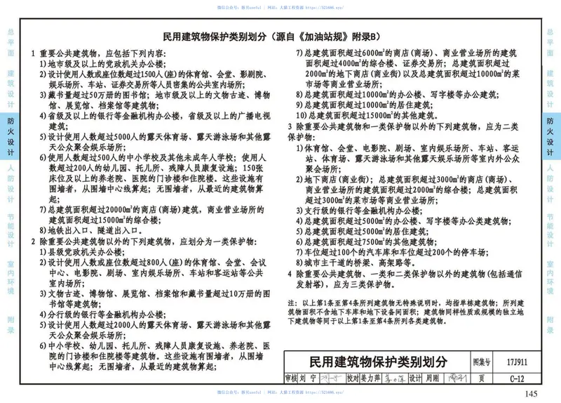 17J911_建筑专业设计常用数据 预览图