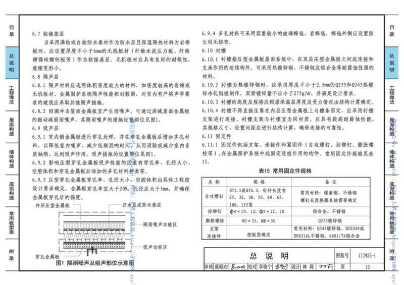17J925-1_压型金属板建筑构造 预览图