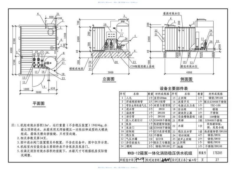 17S205消防给水稳压设备选用与安装 预览图