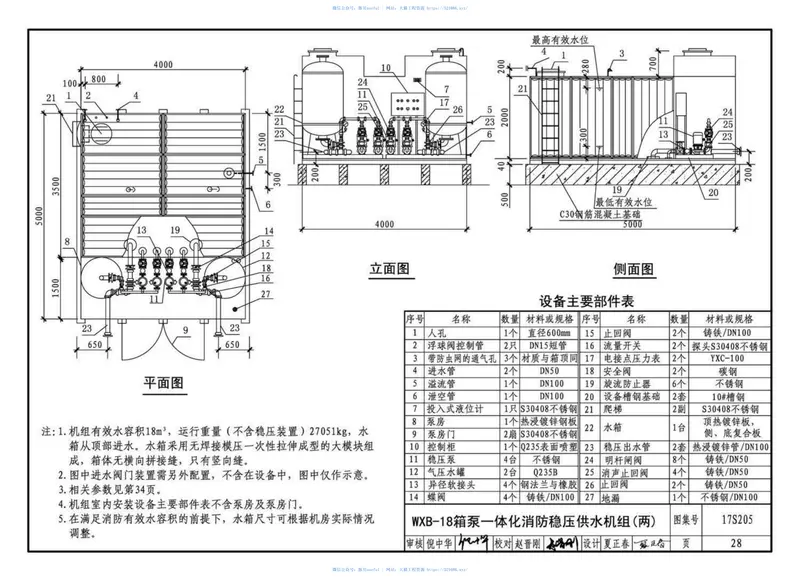 17S205消防给水稳压设备选用与安装 预览图