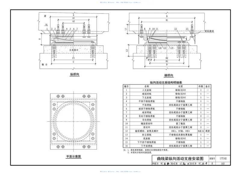 17T102城市轨道交通桥梁球型钢支座（CGQZ）选用与安装 预览图