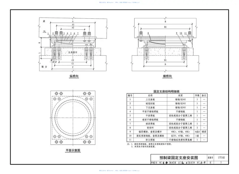 17T102城市轨道交通桥梁球型钢支座（CGQZ）选用与安装 预览图