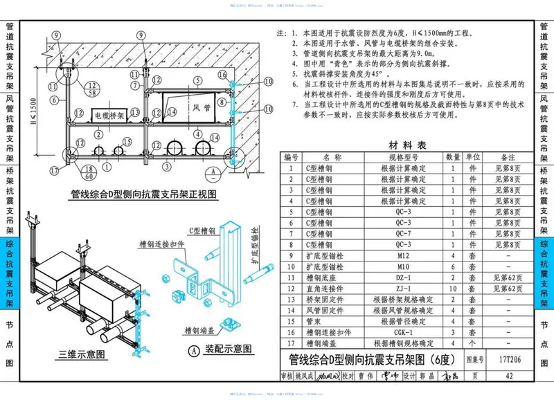 17T206地铁工程抗震支吊架设计与安装 预览图