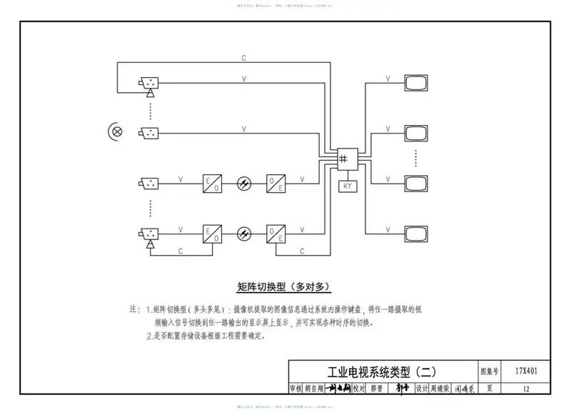 17X401工业电视系统设计与安装 预览图