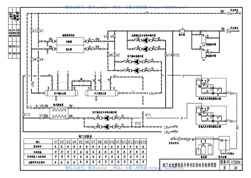 17ZK04地源热泵系统设计与施工 预览图