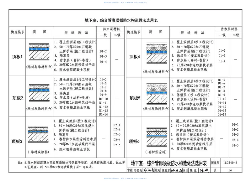 18CJ40-3建筑防水系统构造（三） 预览图