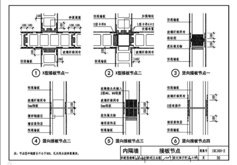 18CJ60-2纤维增强水泥挤出成型中空墙板建筑构造-恒通墙板 预览图