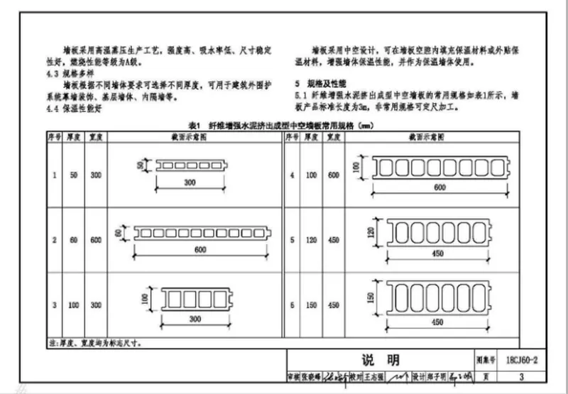 18CJ60-2纤维增强水泥挤出成型中空墙板建筑构造-恒通墙板 预览图