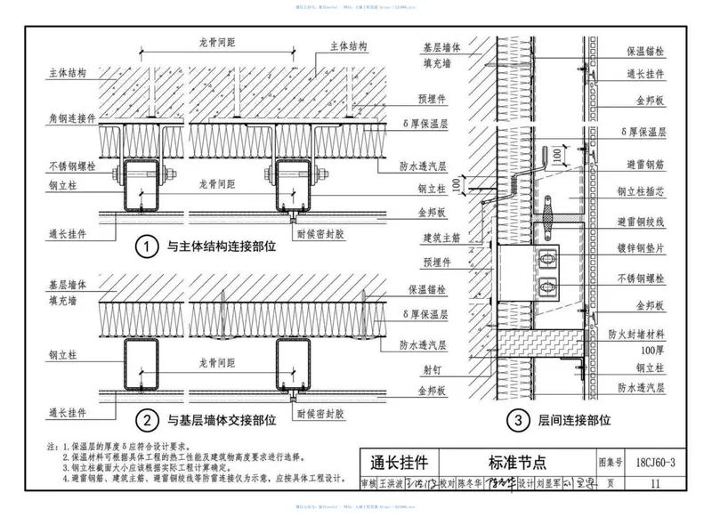 18CJ60-3纤维增强水泥外墙装饰挂板建筑构造-金邦板幕墙、外围护复合墙体系统 预览图