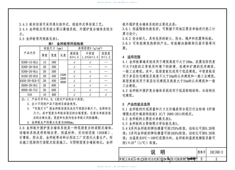 18CJ60-3纤维增强水泥外墙装饰挂板建筑构造-金邦板幕墙、外围护复合墙体系统 预览图
