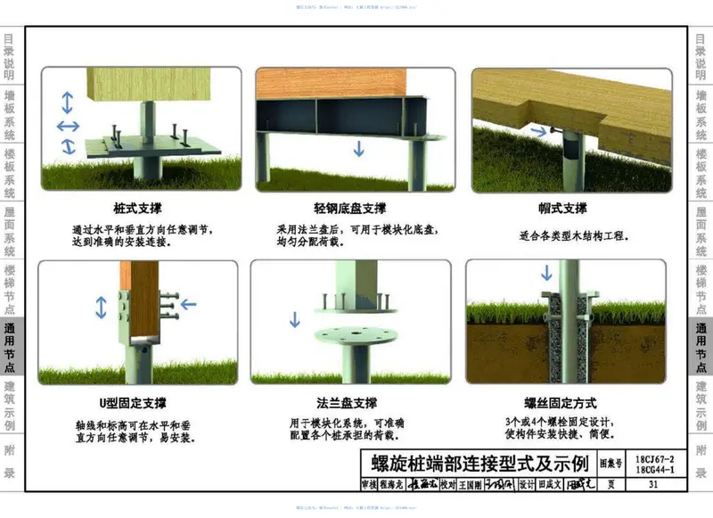 18CJ67-2低、多层装配式建筑-远大轻型木结构建筑 预览图