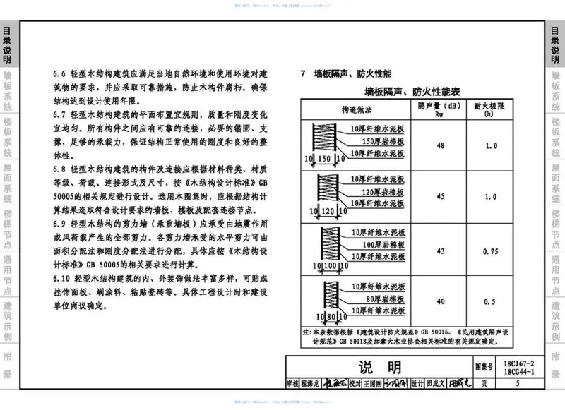 18CJ67-2低、多层装配式建筑-远大轻型木结构建筑 预览图
