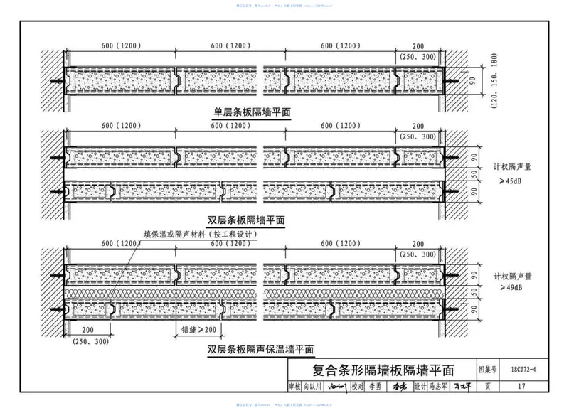 18CJ72-4水泥基纤维复合保温轻质板材建筑构造-冀东FCL板 预览图