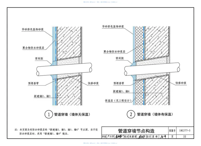 18CJ77-3装饰砂浆工程做法-华砂彩色装饰砂浆系统 预览图