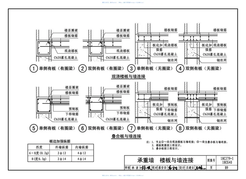 18CJ79-1装配式砌块墙构造（一） 预览图
