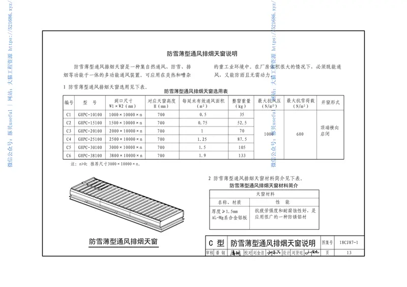 18CJ87-1采光、通风、消防排烟天窗(一) 预览图