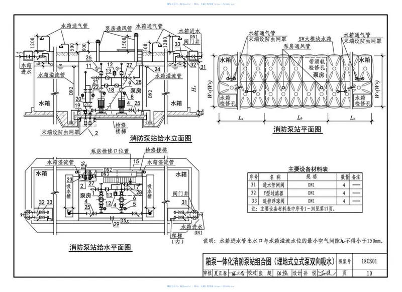 18CS01装配式箱泵一体化消防给水泵站选用及安装—MX智慧型泵站 预览图