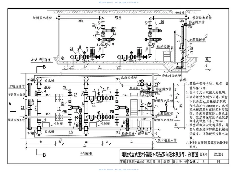 18CS01装配式箱泵一体化消防给水泵站选用及安装—MX智慧型泵站 预览图