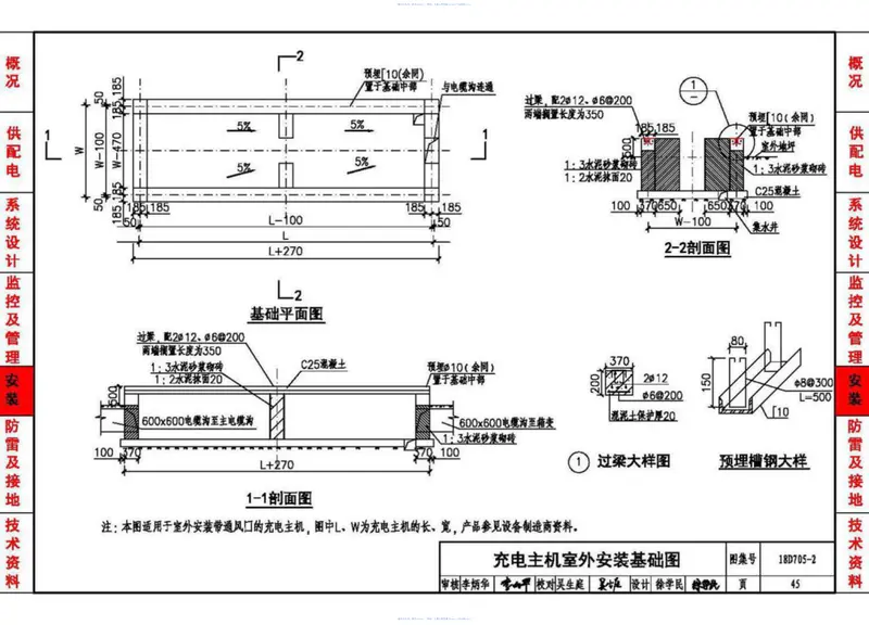 18D705-2_电动汽车充电基础设施设计与安装 预览图