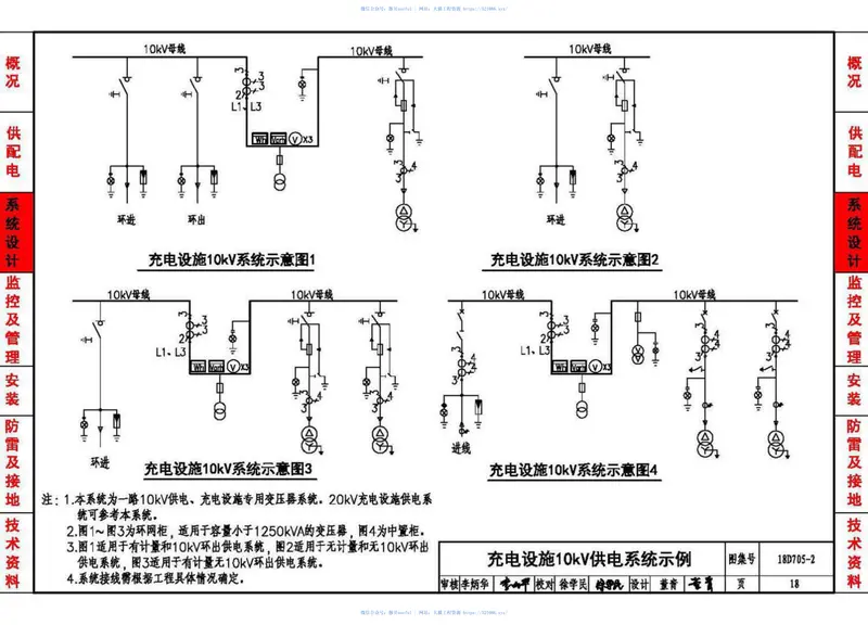 18D705-2电动汽车充电基础设施设计与安装 预览图
