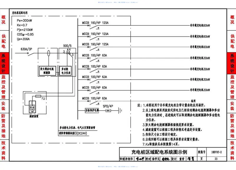 18D705-2电动汽车充电基础设施设计与安装 预览图