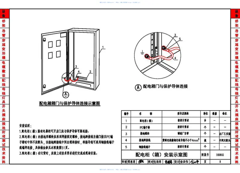 18D802建筑电气工程施工安装（高清版） 预览图