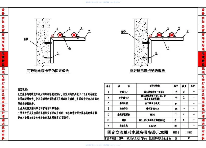18D802建筑电气工程施工安装（高清版） 预览图
