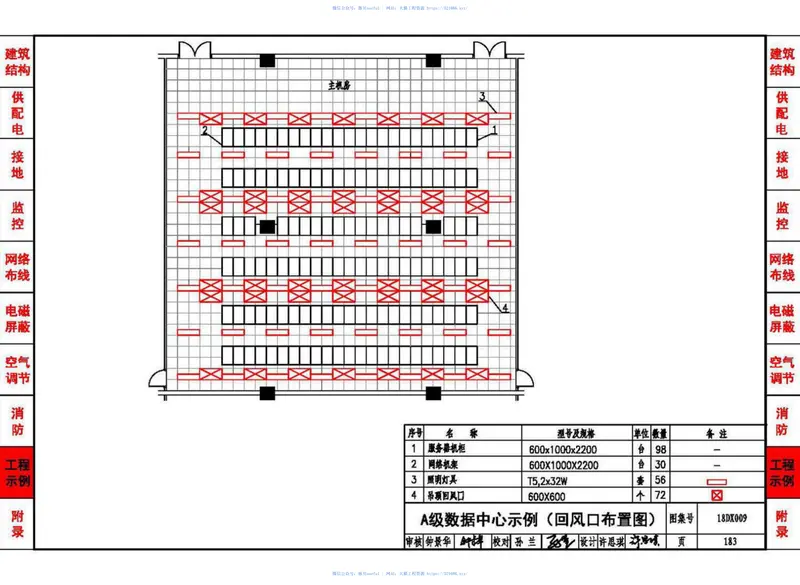 18DX009数据中心工程设计与安装 预览图