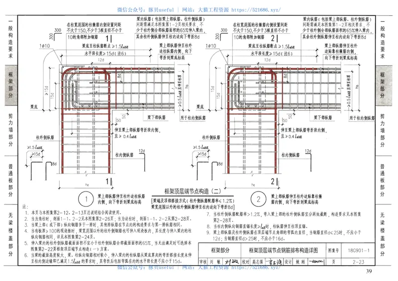 18G901-1混凝土结构施工钢筋排布规则与构造详图（现浇混凝土框架、剪力墙、梁、板） 预览图
