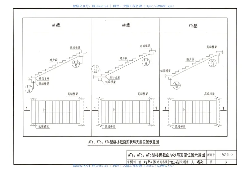 18G901-2混凝土结构施工钢筋排布规则与构造详图（现浇混凝土板式楼梯） 预览图