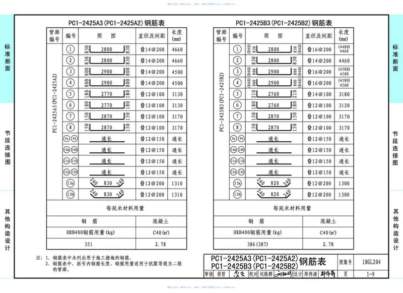 18GL204预制混凝土综合管廊 预览图