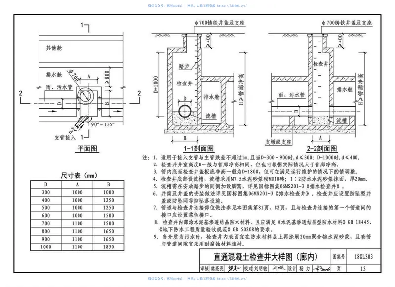 18GL303_综合管廊污水_雨水管道敷设与安装_高清完整版 预览图