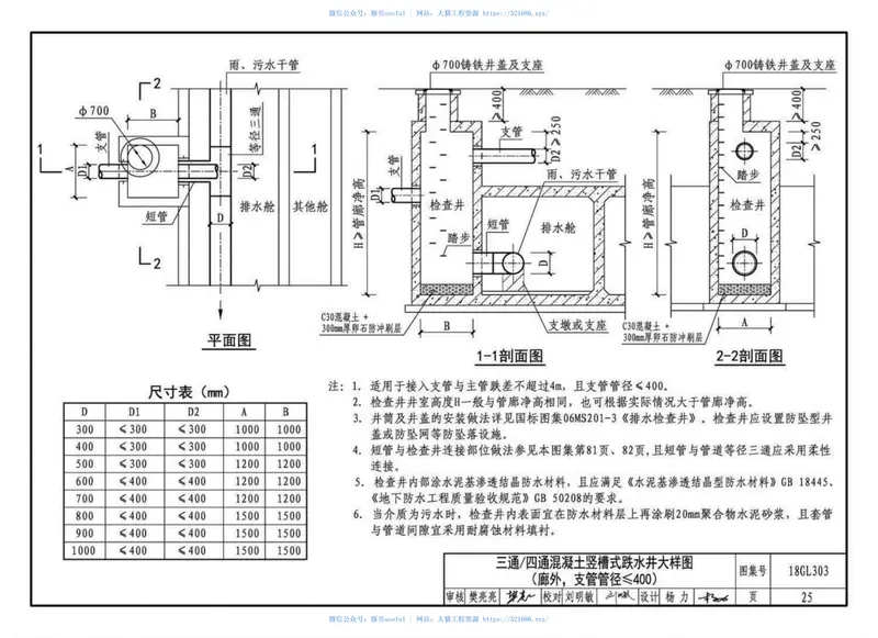 18GL303_综合管廊污水_雨水管道敷设与安装_高清完整版 预览图