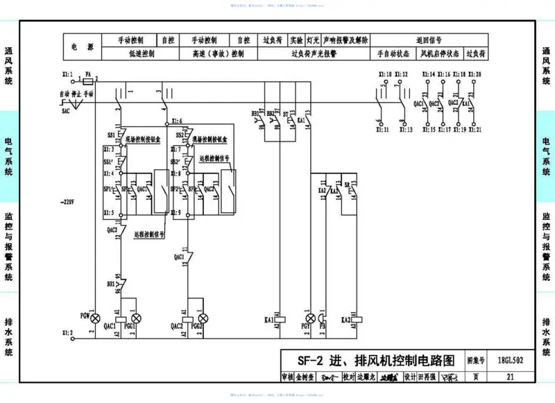 18GL502综合管廊燃气管道舱室配套设施设计与施工 预览图