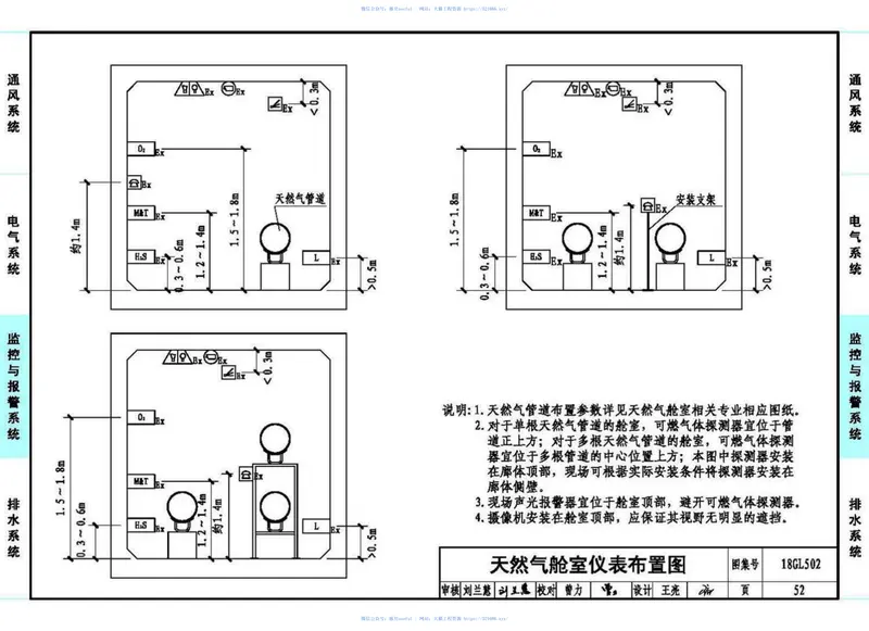 18GL502综合管廊燃气管道舱室配套设施设计与施工 预览图