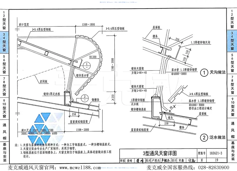 18J621-3《通风天窗》 预览图