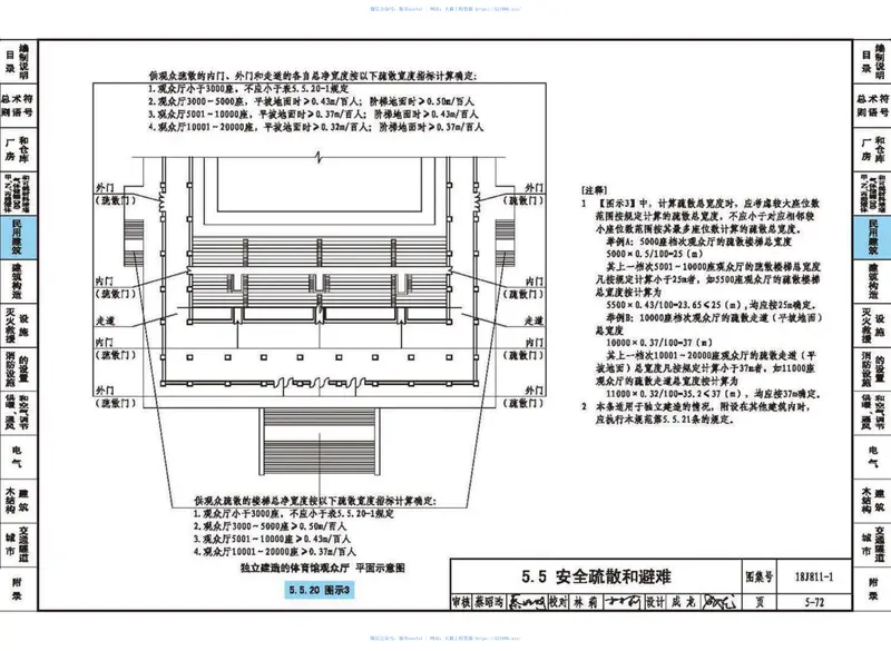 18J811-1《建筑设计防火规范》图示 预览图
