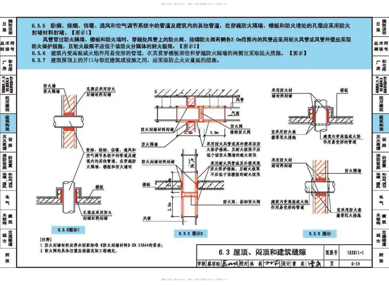 18J811-1《建筑设计防火规范》图示 预览图