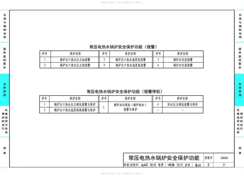 18K801暖通空调系统的检测与监控（冷热源系统分册） 预览图
