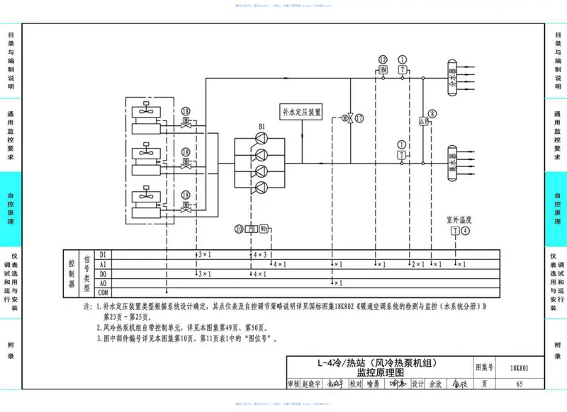 18K801暖通空调系统的检测与监控（冷热源系统分册） 预览图