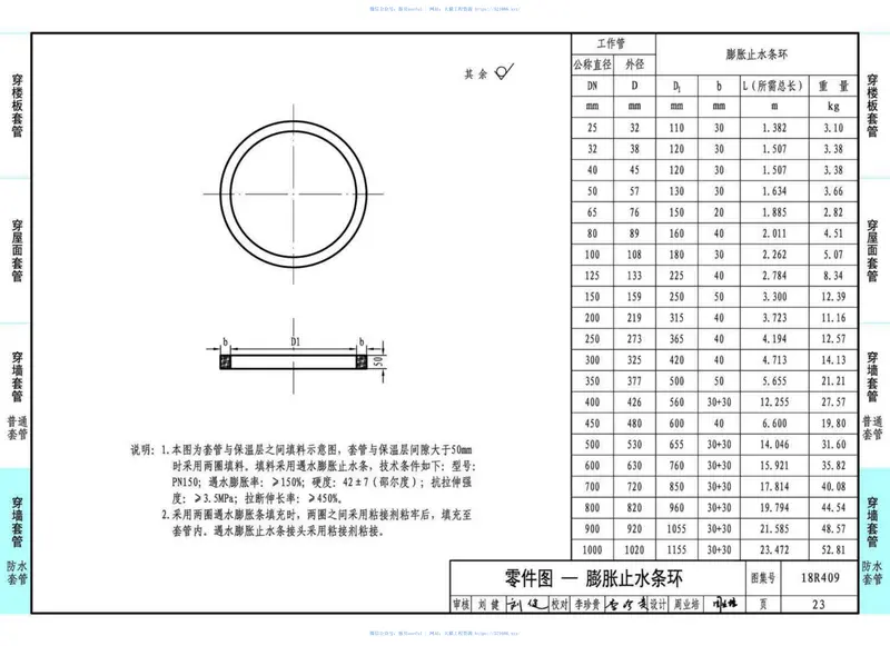 18R409管道穿墙、屋面防水套管48 预览图