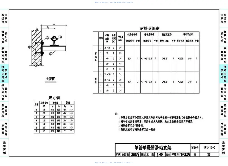18R417-2装配式管道支吊架（含抗震支吊架）49 预览图