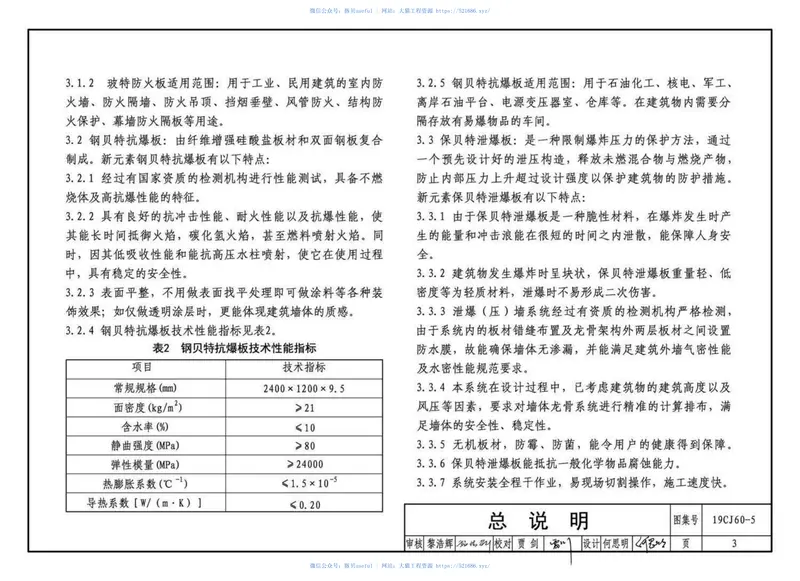 19CJ60-5防火、抗爆、泄爆板建筑构造 预览图