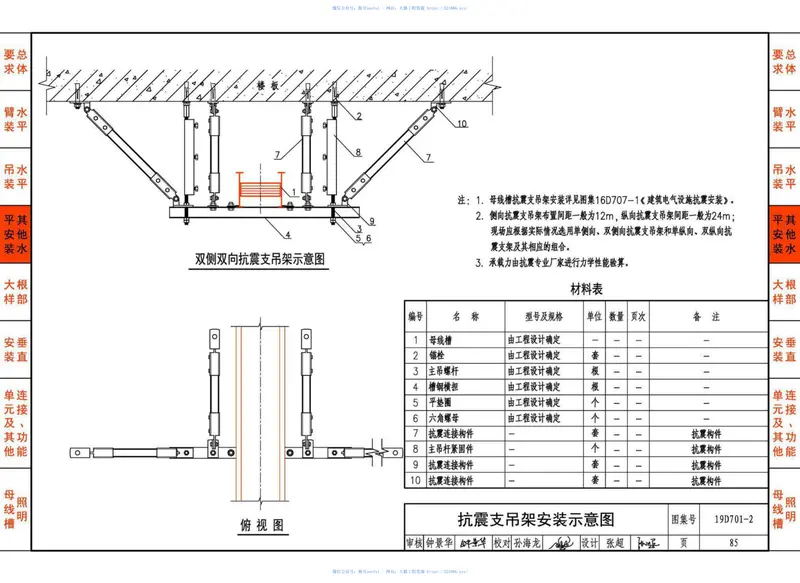 19D701-2_母线槽安装 预览图